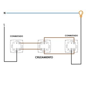 Inversor de grupo Série EP Branco - Image 3