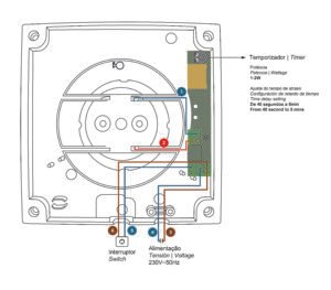 Temporizador para extractor GRAVANA - Image 2