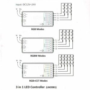 Controlador RF para Fitas Led RGB/RGBW/RGB+CCT 12/24Vdc - Image 3