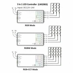 Controlador Wi-Fi + RF 2.4G para Fitas Led RGB/RGBW/RGB+CCT 12/24Vdc - Image 3