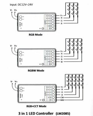 Controlador RF para Fitas Led RGB/RGBW/RGB+CCT 12/24Vdc + Comando - Image 2