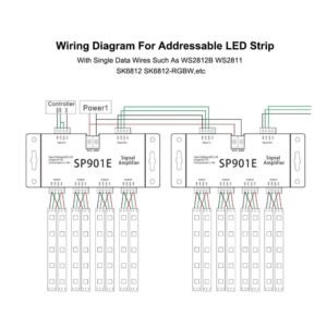 Amplificador de Sinal SP901E para Fita LED DIGITAL - Image 3